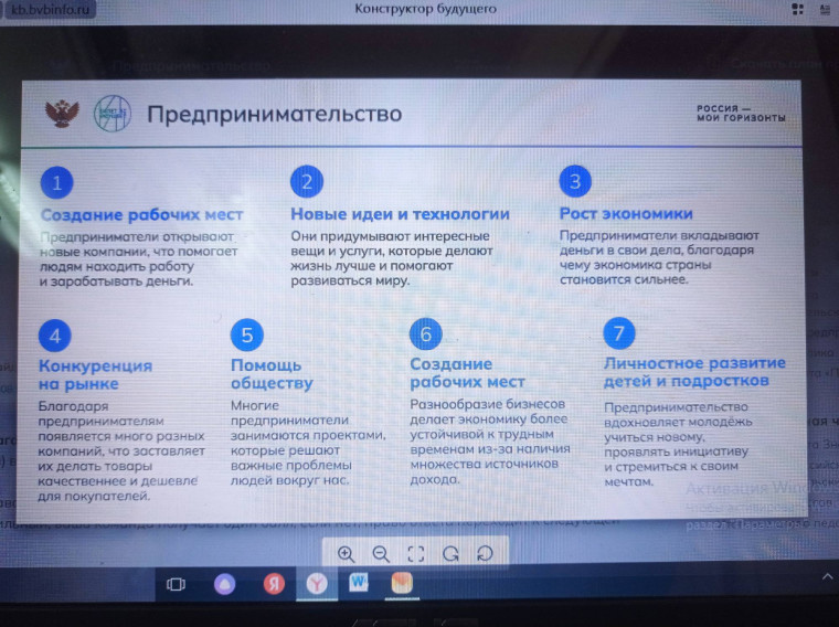 Россия деловая:предпринимательство.