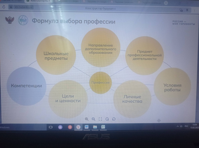 Россия- мои горизонты (13 февраля 2025г.).