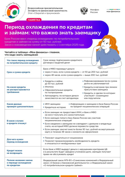 Первый этап Всероссийской просветительской эстафеты «Мои финансы».